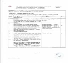 TSE Yanmazlık Test Sonuçları