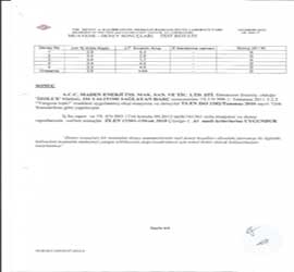 TSE Yanmazlık Test Sonuçları 2